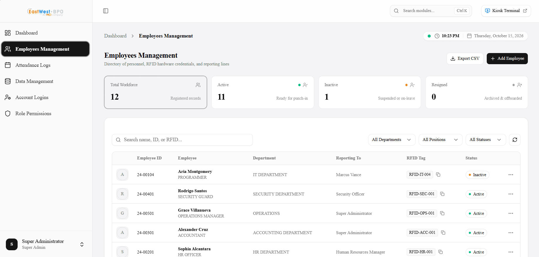 Employee Management Records Table